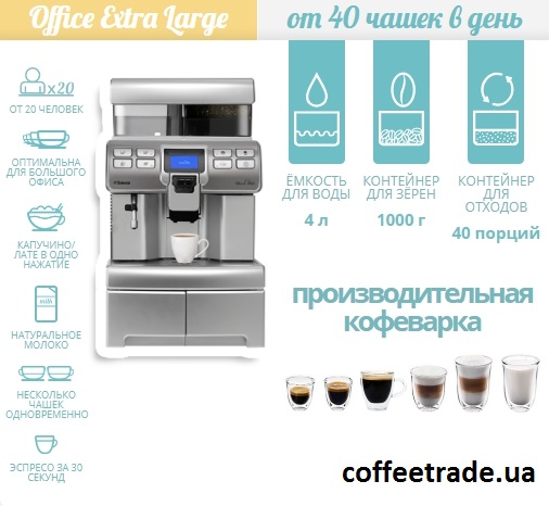25111 Аренда кофеварок в Киеве.